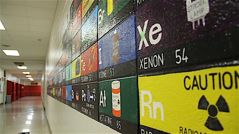 Periodic Table 1